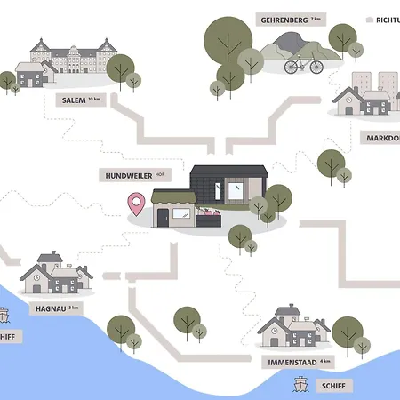 Hundweiler Hofheimat Apartamento